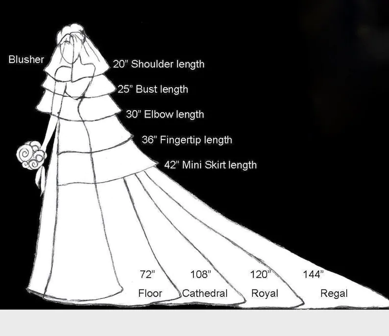 Our Swatch Samples are the perfect starting point to help you choose the perfect wedding veil for your big day.