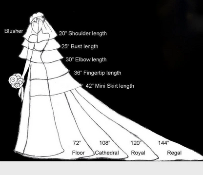 Scallop Edge Beaded Wedding Veil, Crystal Wedding Veil, Scalloped Edge Veil, Cathedral Veil, Beaded Bridal Veil, with Color Samples